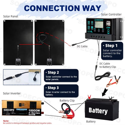 10000W Portable Home Full Solar Kit 2×600W Solar Panels Inverter (2 Sockets) 100A Controller – Camping Equipment, Car