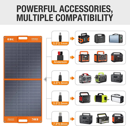 BEYGO 1000W Continuous Portable Power Station