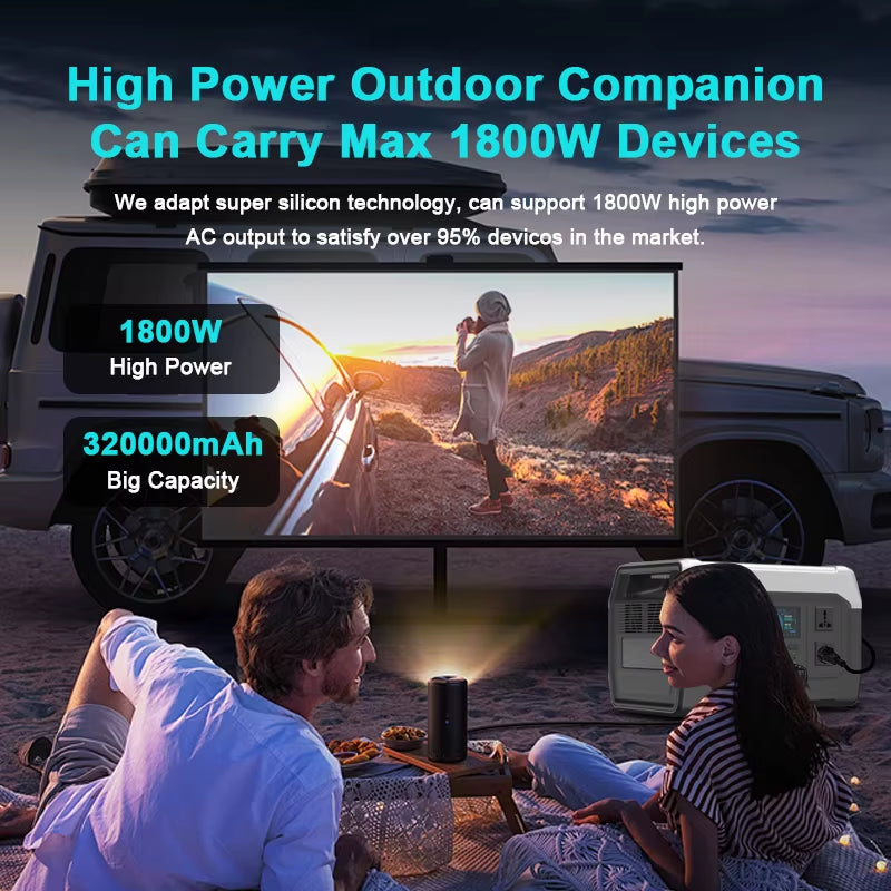 XP1000 Power Stations 1800W Lifepo4 Battery Camping Equipment UPS Function 1024Wh Estacion De Energiaa Portátil