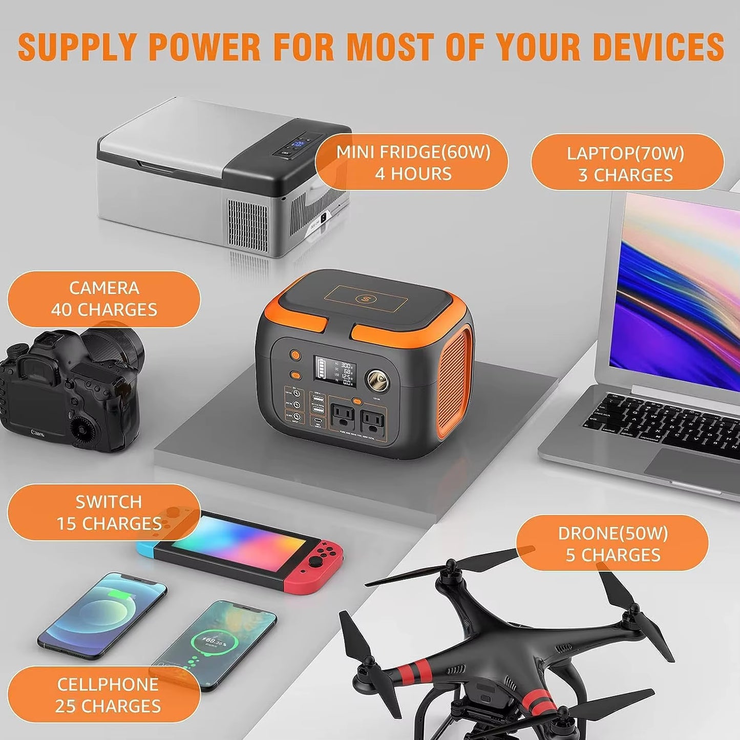 300W Portable Power Station 260Wh/70000Mah Outdoor Solar Generator 110V Outlet Solar Power Banks Camping Power Supply for Laptop