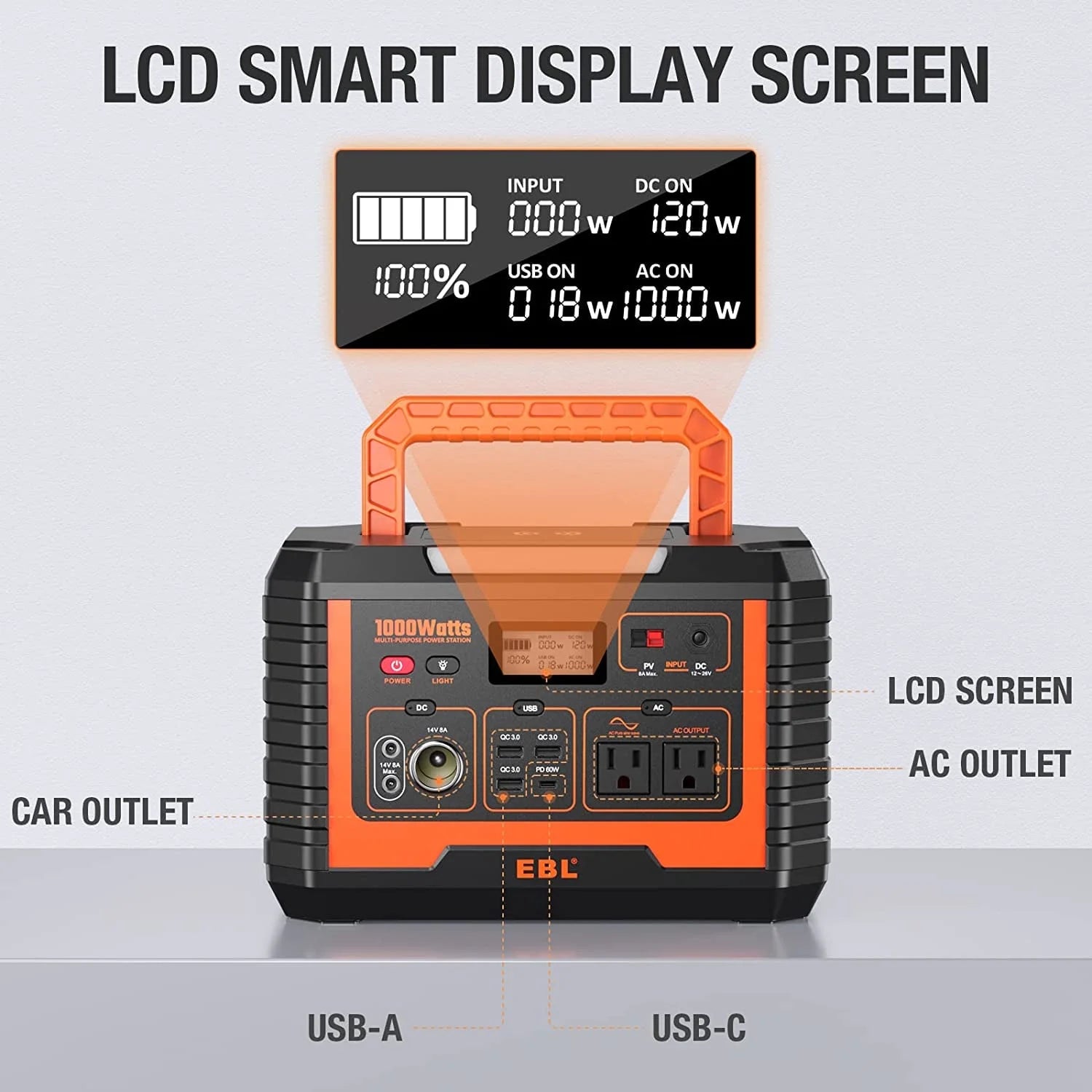 BEYGO 1000W Continuous Portable Power Station