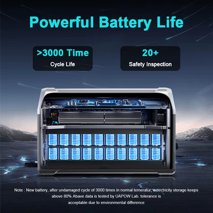 XP1000 Power Stations 1800W Lifepo4 Battery Camping Equipment UPS Function 1024Wh Estacion De Energiaa Portátil