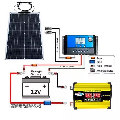 4000W Solar Panel with Power Inverter 12V-110V/220V Solar Panel Inverter Kit Home and Outdoor Camping Solar System