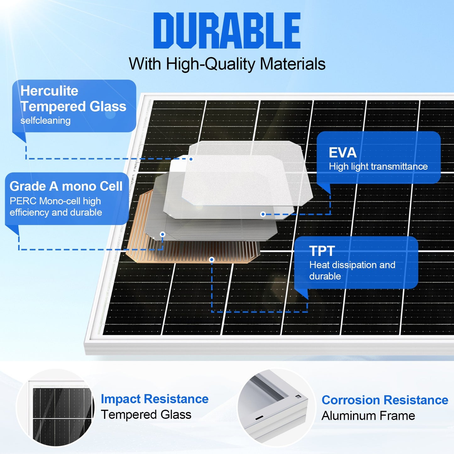 Kit De Panel Solar Y Soporte De Seguimiento ECO-WORTHY 200W 400W 800W 1000W Vatios