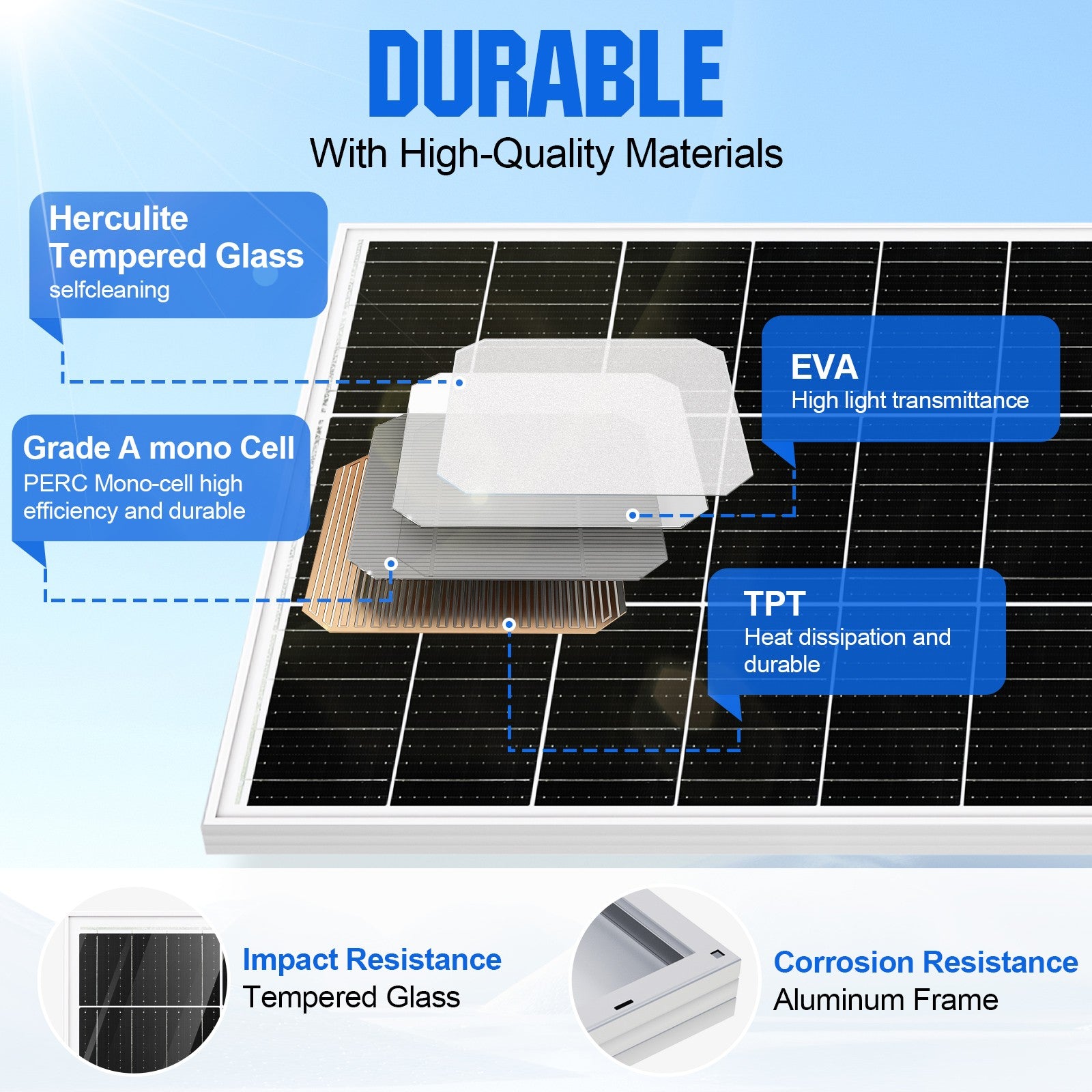 Kit De Panel Solar Y Soporte De Seguimiento ECO-WORTHY 200W 400W 800W 1000W Vatios