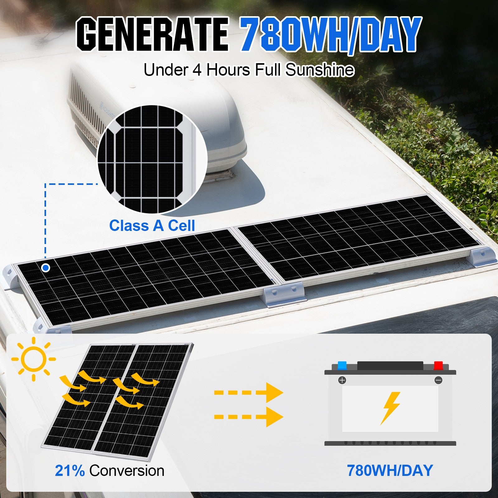Kit De Panel Solar Y Soporte De Seguimiento ECO-WORTHY 200W 400W 800W 1000W Vatios