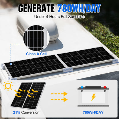 Kit De Panel Solar Y Soporte De Seguimiento ECO-WORTHY 200W 400W 800W 1000W Vatios