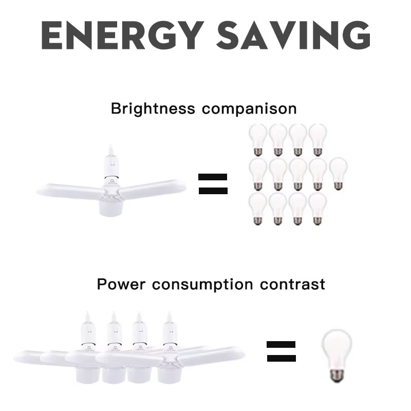 Led Bulb E27 Led Lamp for Home 220V 30W 45W 60W 80W Foldable Fan Lampara 6500K Light Bulbs for House Living Room Garage Lighting