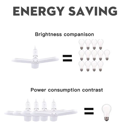 Led Bulb E27 Led Lamp for Home 220V 30W 45W 60W 80W Foldable Fan Lampara 6500K Light Bulbs for House Living Room Garage Lighting