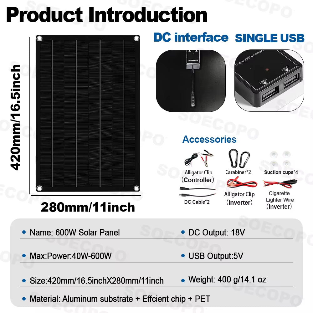 10000W Portable Home Full Solar Kit 2×600W Solar Panels Inverter (2 Sockets) 100A Controller – Camping Equipment, Car