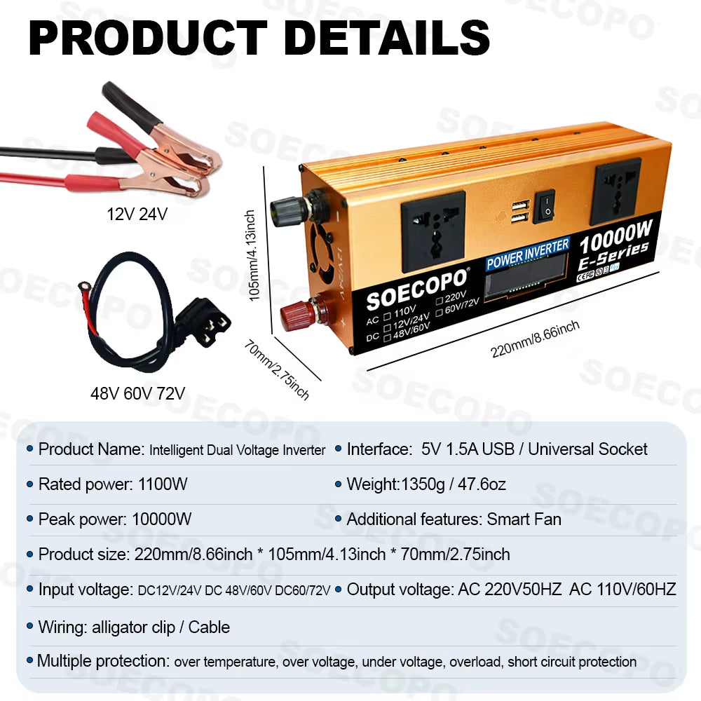 10000W Portable Home Full Solar Kit 2×600W Solar Panels Inverter (2 Sockets) 100A Controller – Camping Equipment, Car